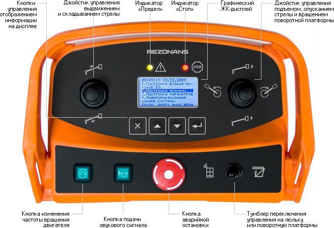 Пульт для автогидроподъемников