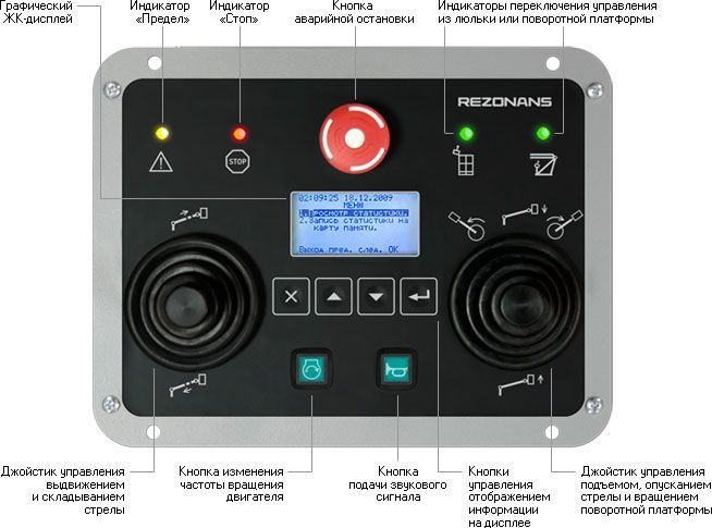 Пульт для переключения презентаций на компьютере